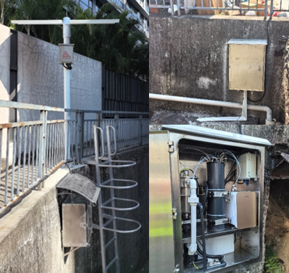 排水管网水质监测站