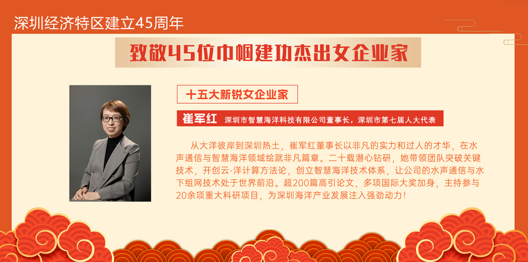 崔军红董事长荣登“致敬深圳经济特区成立45周年45位巾帼建功杰出女企业家”榜单(图1)