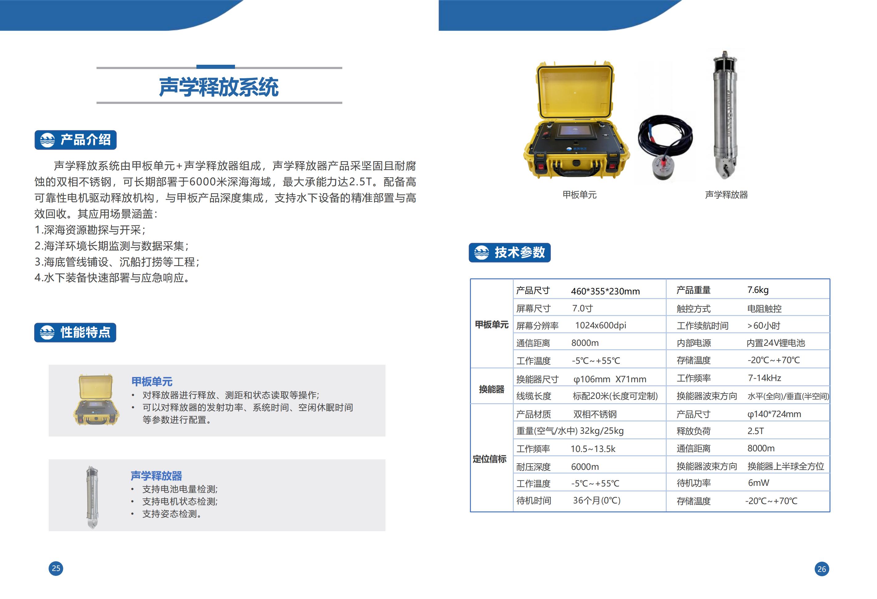 声学释放系统(图1)