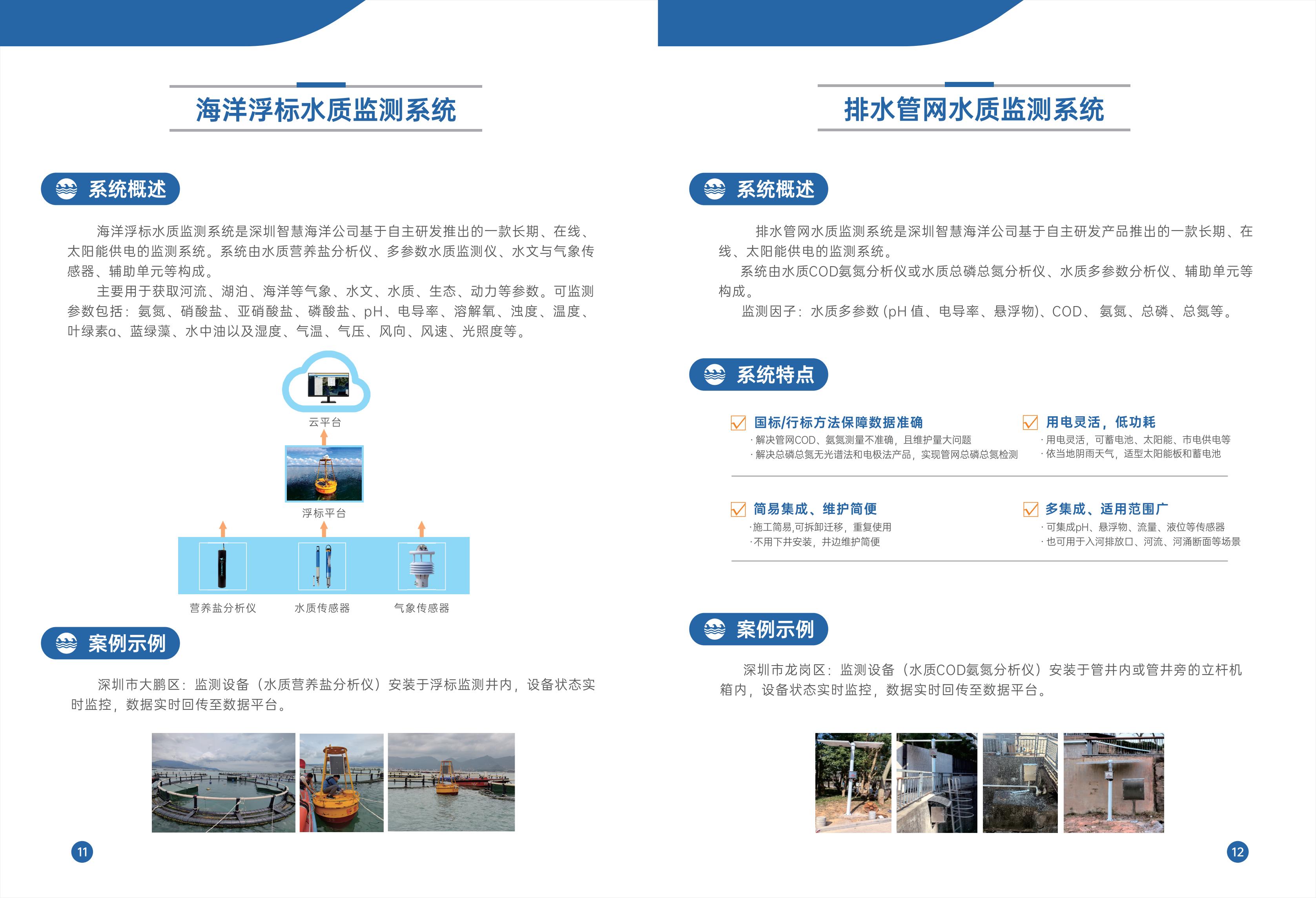 海洋浮标水质监测系统(图1)