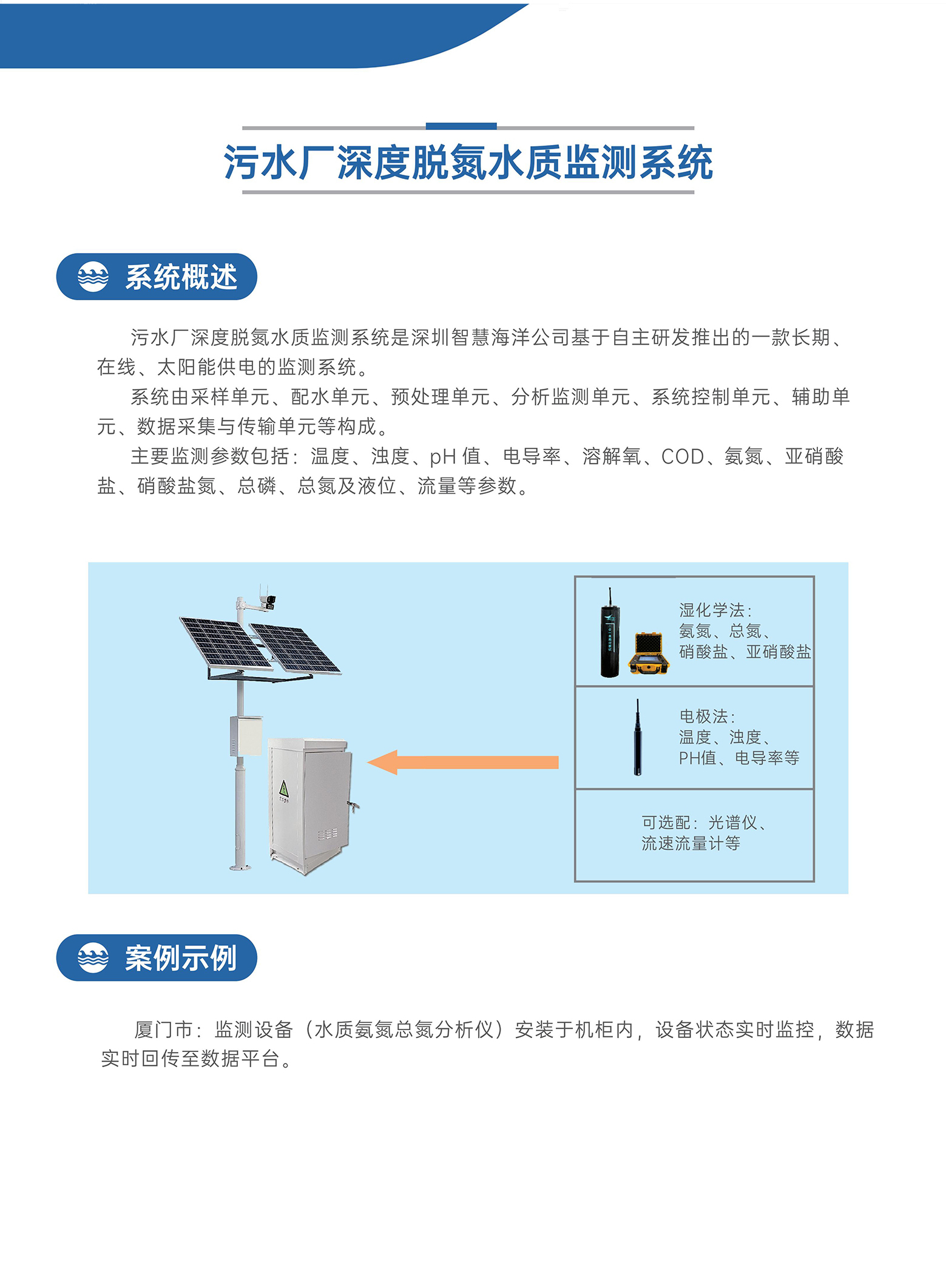 污水厂深度脱氮水质检测系统(图1)